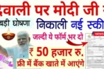 Good News for PNB Account holders