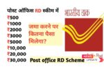 Post-office-RD-Scheme-2025-New-Update